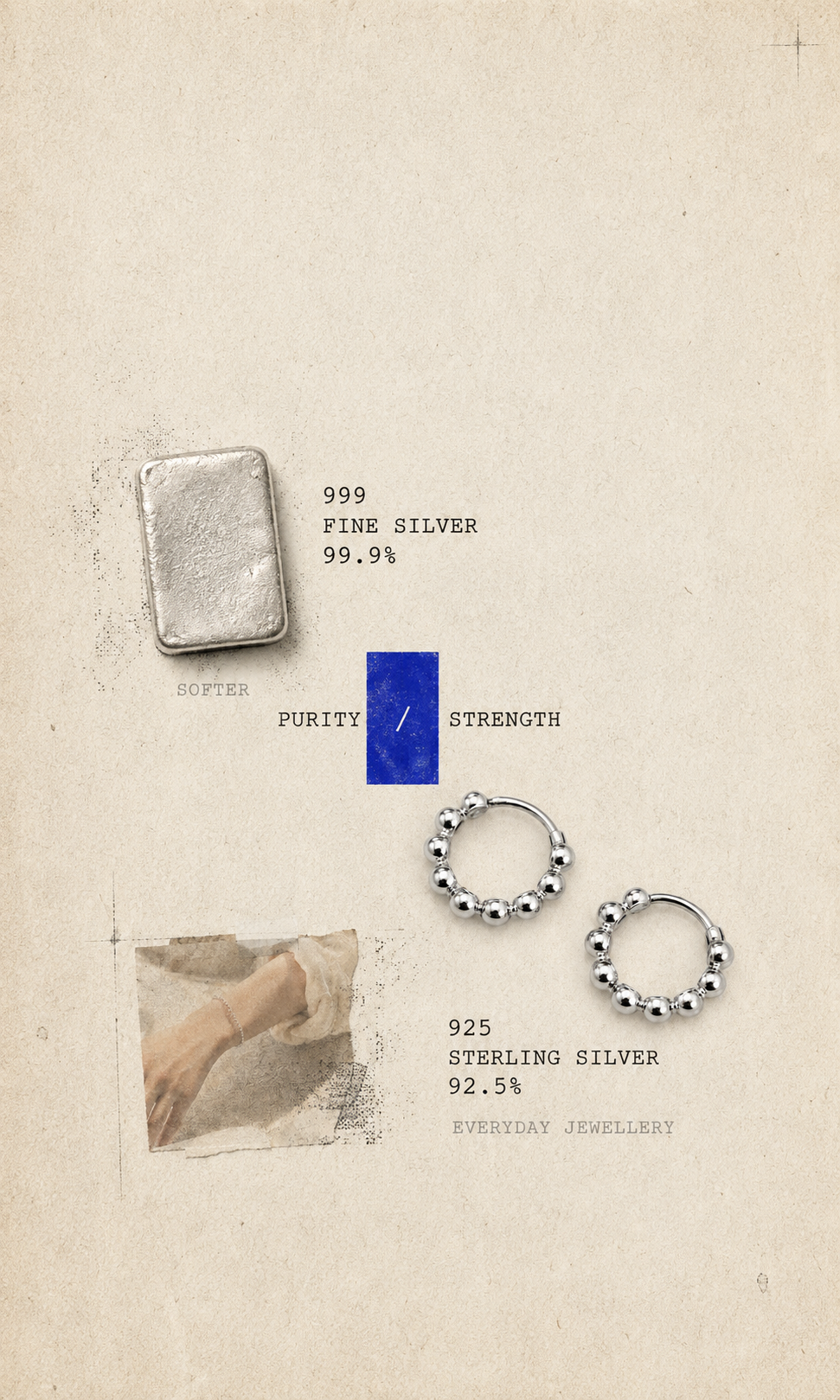 999 fine silver vs 925 sterling silver comparison for jewellery
